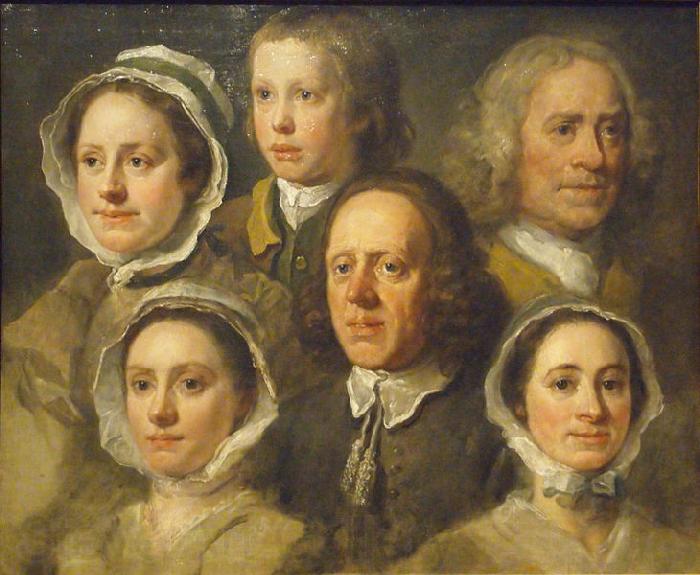 William Hogarth Heads of Six of Hogarth's Servants France oil painting art